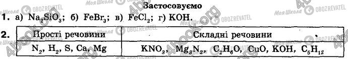 ГДЗ Химия 8 класс страница 1-2